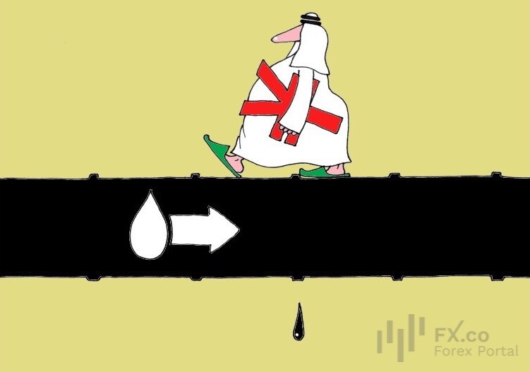 Китаю хочется в нефтяные лидеры, чтобы юани брали в ОАЭ и получались прибыли!