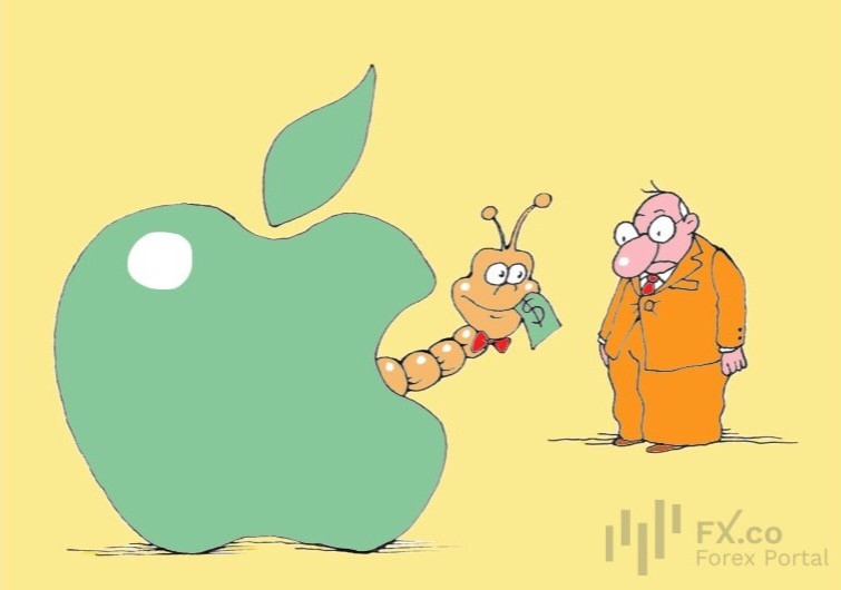 Apple: где же прибыль? Ее нет! Лишь активная работа даст положительный ответ!