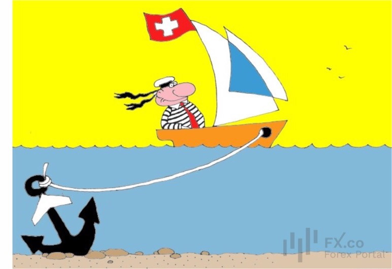 Удержится ли на плаву швейцарский Credit Suisse? Финансовые проблемы коснутся каждого из нас!