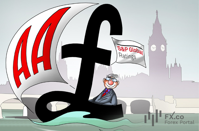 Фору Великобритании агентство S&amp;amp;P дает заранее: подходит к делу всерьез, улучшая прогноз!