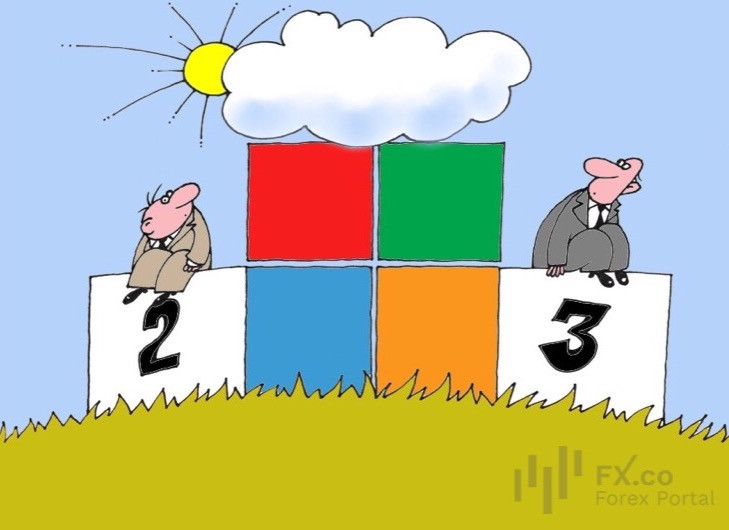 За искусственным интеллектом не угнаться: Microsoft лидирует в гонке инноваций!