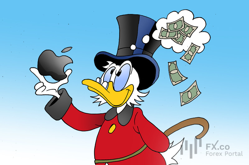 Акции компании Apple: Мы подскочили, что есть сил, но шлем, увы, не впечатлил