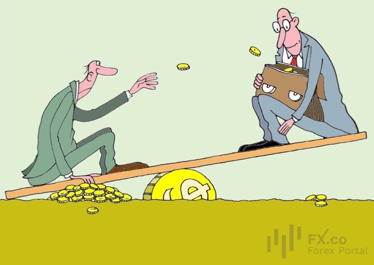 JPMorgan: баланс в продажах утрачен. Проблемы рынка в этом, не иначе!