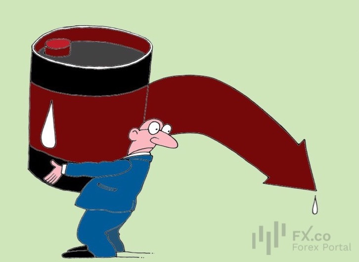 Нефтяные котировки растеряли всю сноровку! Fitch Ratings это утверждает и стоимость Brent снижает!