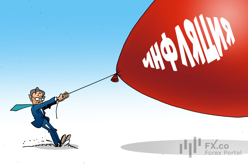 Америка и инфляция &mdash; несбывшихся надежд простая иллюстрация