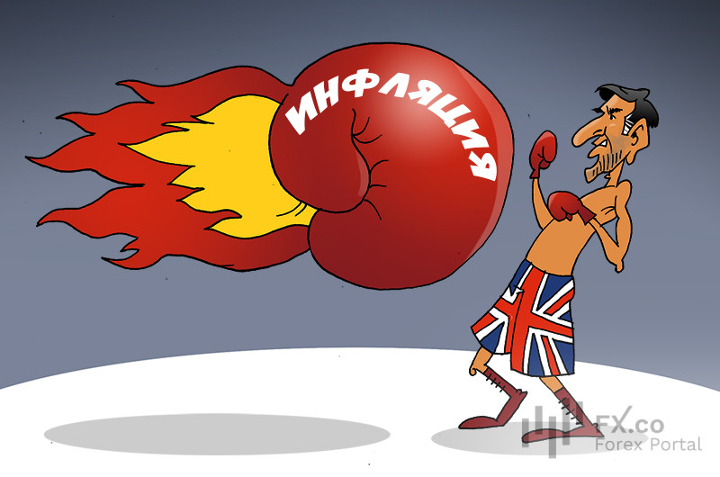 Великобритания: Мы приступаем к разработке операции по борьбе с растущей инфляцией