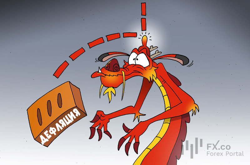 Китайский гамбит. Такое вот несовпадение &ndash; у всех рост цен, у нас падение