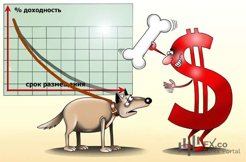Интригу создает кривой доходности переворот: она рецессию предрекает, но кризис никак не наступает!