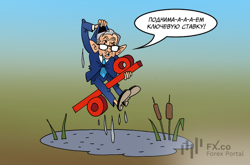 Федрезерв США: Отбросим в сторону сомнения и продолжаем повышение