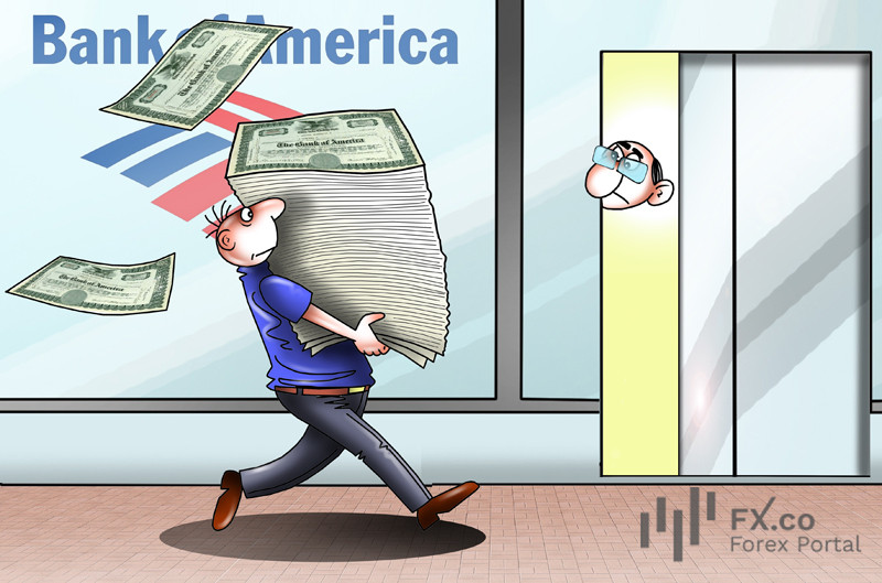 BofA: clients flee from equities amid recession fears