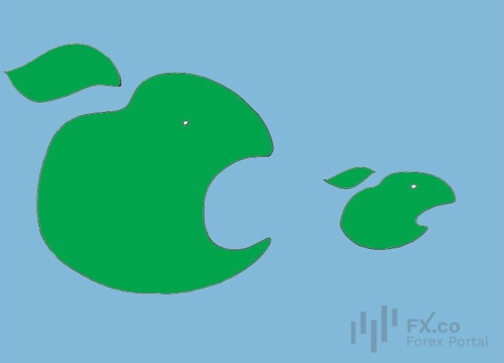 Apple на выкуп акций не скупится: $500 млрд за 11 лет &ndash; все для того, чтобы озолотиться!