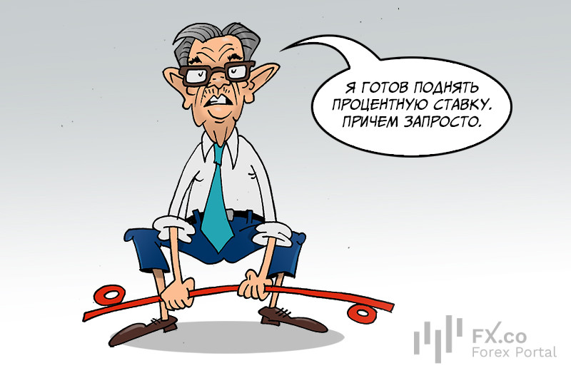 Федрезерв США: Несмотря на замечания и критику, мы продолжим гнуть свою политику