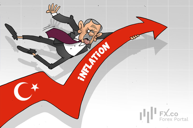 Inflation in Turkey nears 60%