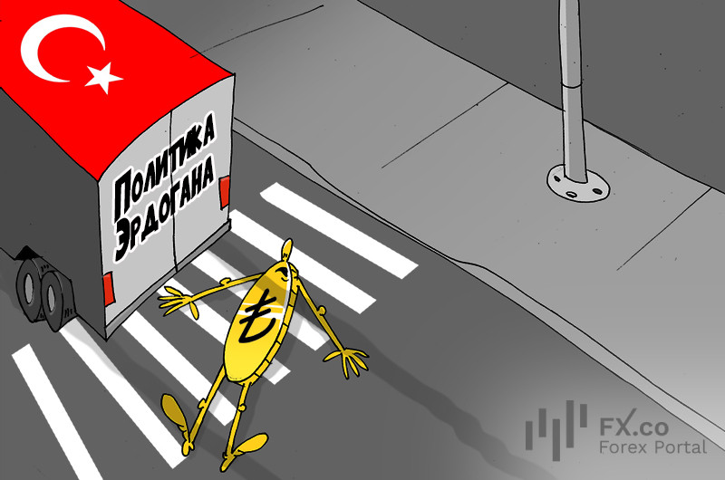 Для Турции опять плохие новости, лира несется вниз на огромной скорости