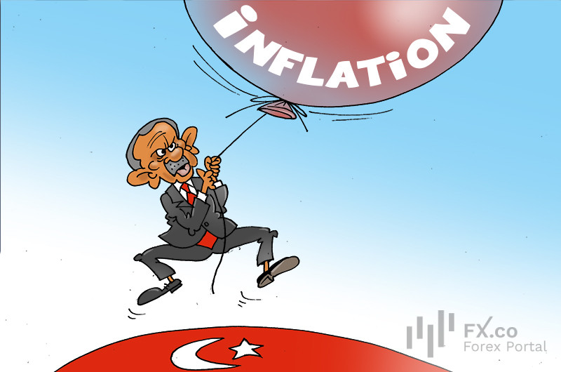 Turkey faces mounting inflation woes