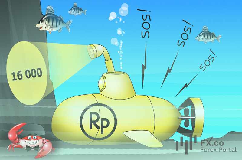 Апрельские минимумы индонезийской рупии угрожают, ее основы безжалостно шатают!