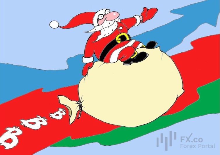 Bitcoin Santa Rally: Riding the Digital Wave of December's Crypto Play