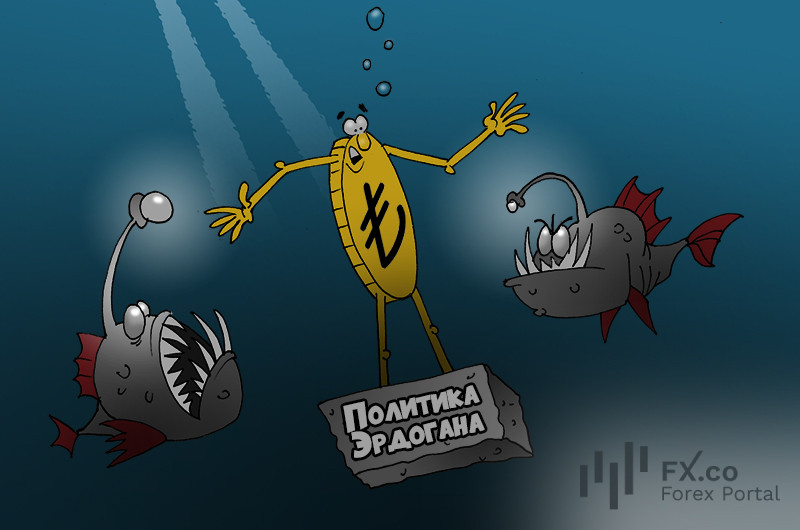 Турецкая лира &ndash; дитя неудачи: она вновь на дне &ndash; и не может иначе!