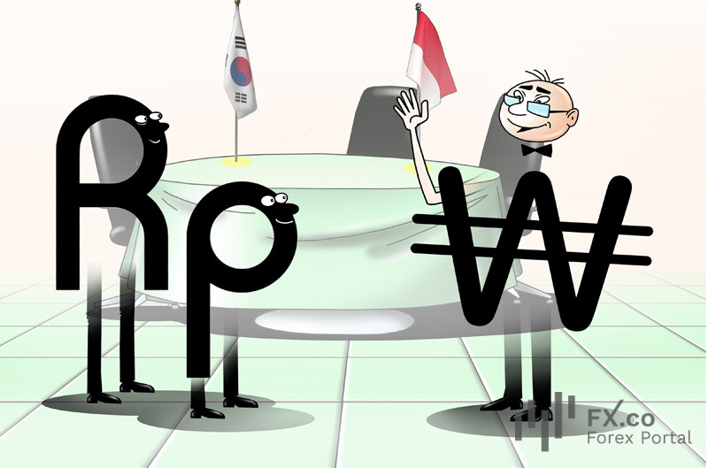 ​Korea Południowa i Indonezja rozpoczną stosowanie walut narodowych w dwustronnych relacjach handlowych w 2024 roku