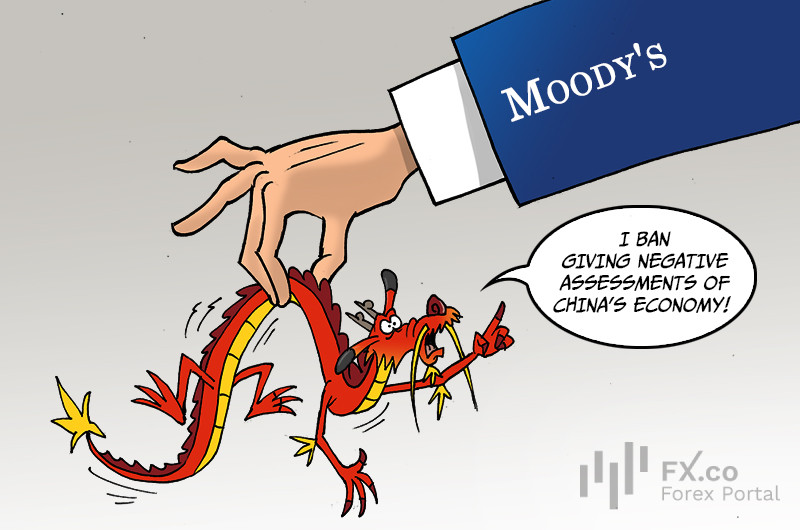 Moody&rsquo;s downgrades China&rsquo;s credit outlook