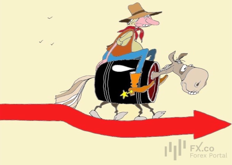 Goldman Sachs obniża prognozę cen ropy Brent na 2024 rok