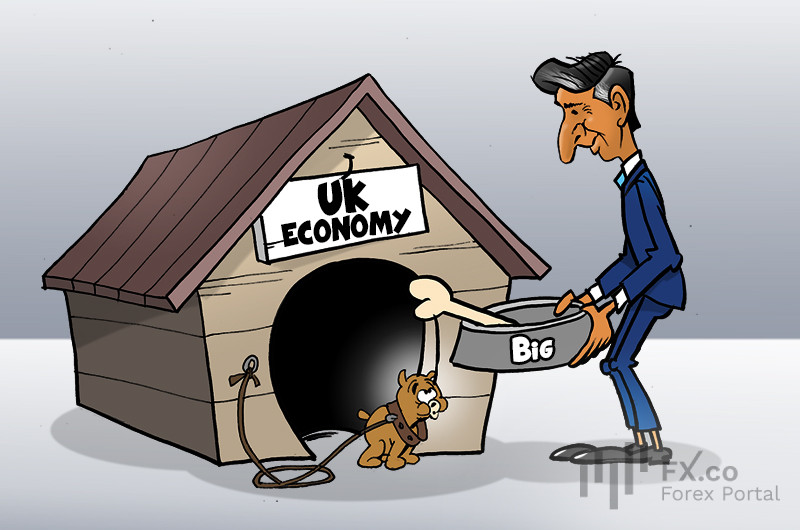 La econom&iacute;a del Reino Unido se enfrenta a una recesi&oacute;n inesperada