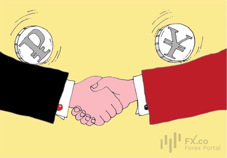 Wsp&oacute;łpraca handlowa Rosji z Chinami się pogłębia