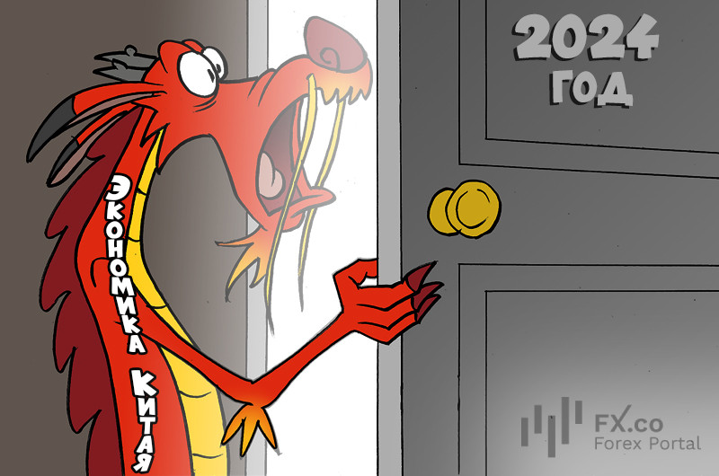 Китай: каким ты будешь, 2024 год? Спокойным или сложным? Что Поднебесной будущее принесет? Вопросы всех тревожат!