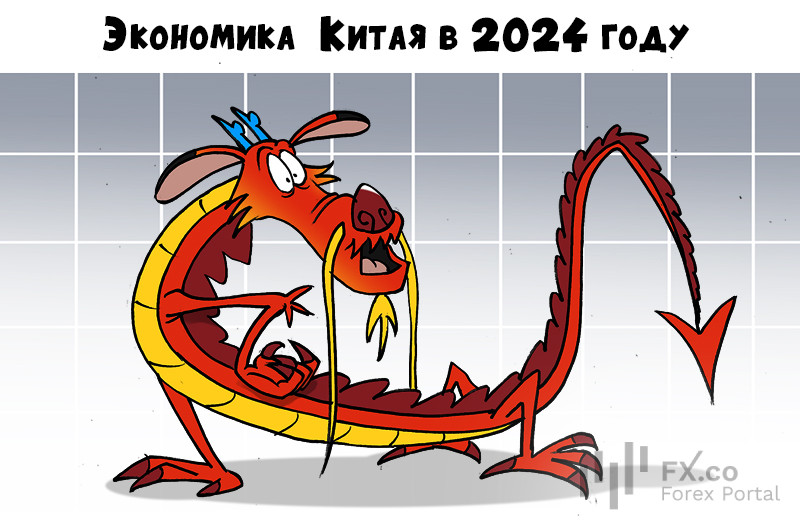 Дракон китайской экономики опять в недоумении: в 2024 году КНР предрекли замедление! А были надежды на возрождение!