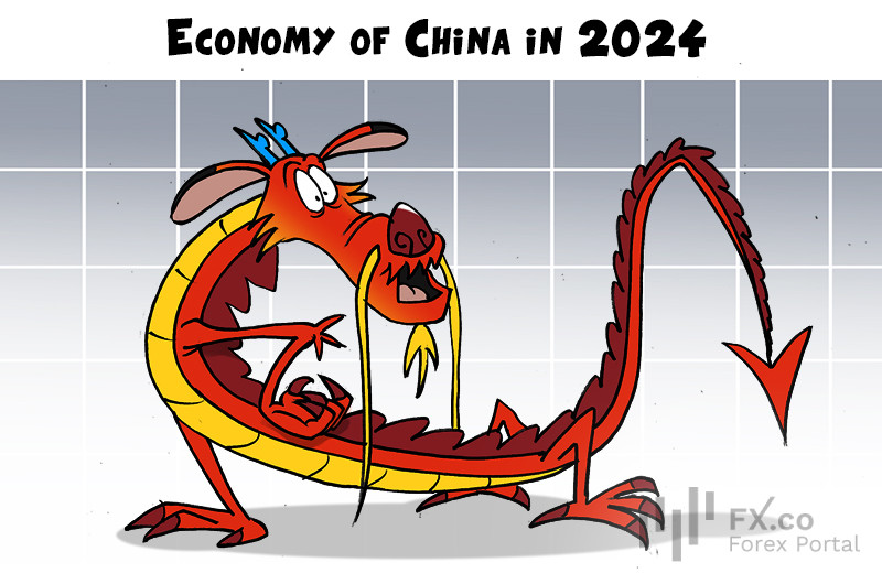 China&rsquo;s economy to slacken in 2024