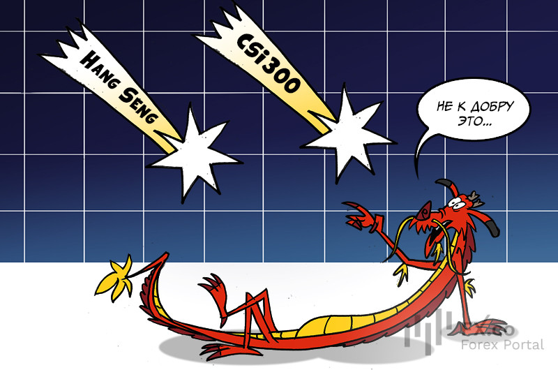 Китаю вновь не повезло: в 2023 году удача отвернулась от него. Акции его компаний мировые антирейтинги возглавили!