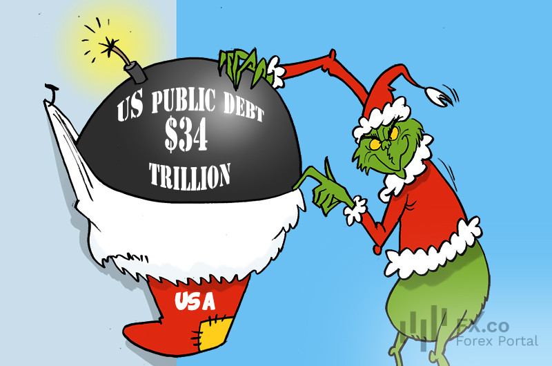 US national debt reaches record $34 trillion