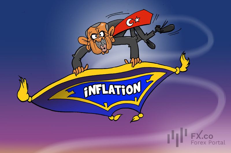 Turkish inflation hits highest level in 2023