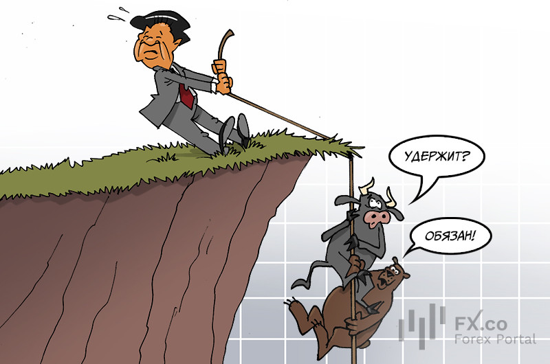 Китай, поддержи свой фондовый рынок! Не дай упасть акциям в ценовую пучину!