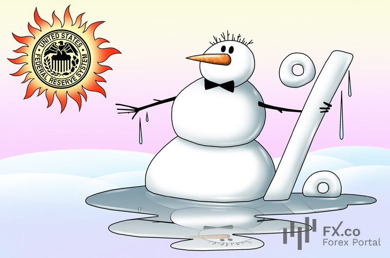 По весне, в марте, ставка ФРС вновь будет на старте: рынки с нетерпением ждут ее снижения!