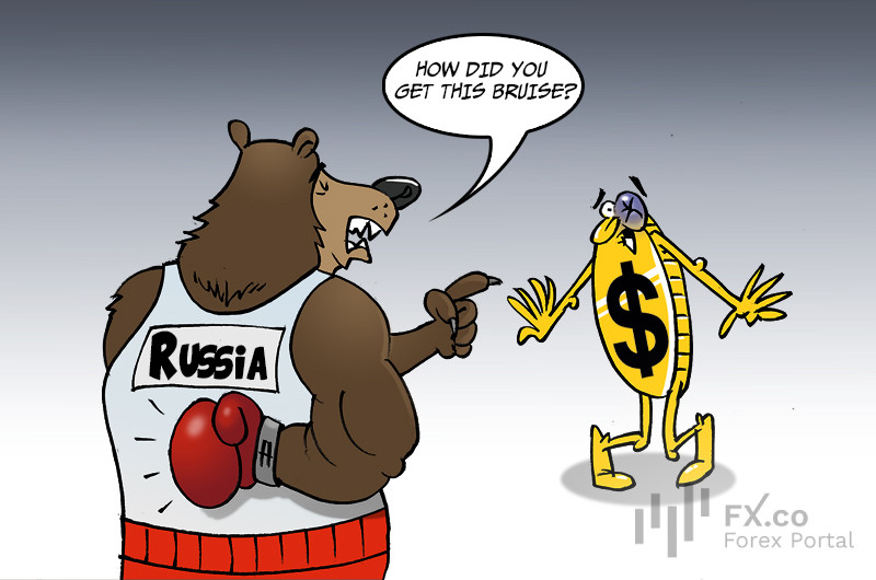 Russia pursues alliances to abandon USD and join alternative payment systems