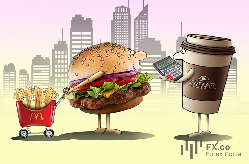 McDonald&rsquo;s: доходы &ndash; пища наша, они стремятся ввысь! А прибыль &ndash; вот незадача &ndash; как гиря, тянет вниз!