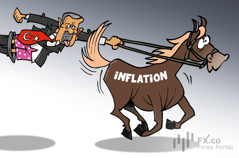 Turkish inflation accelerates to record levels