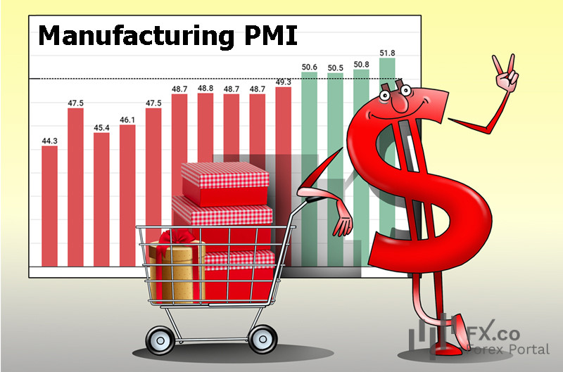 Economia USA: recessione improbabile entro il 2025