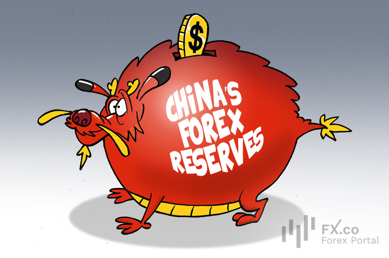 उम्मीदों के विपरीत चीन का फॉरेक्स भंडार बढ़ा