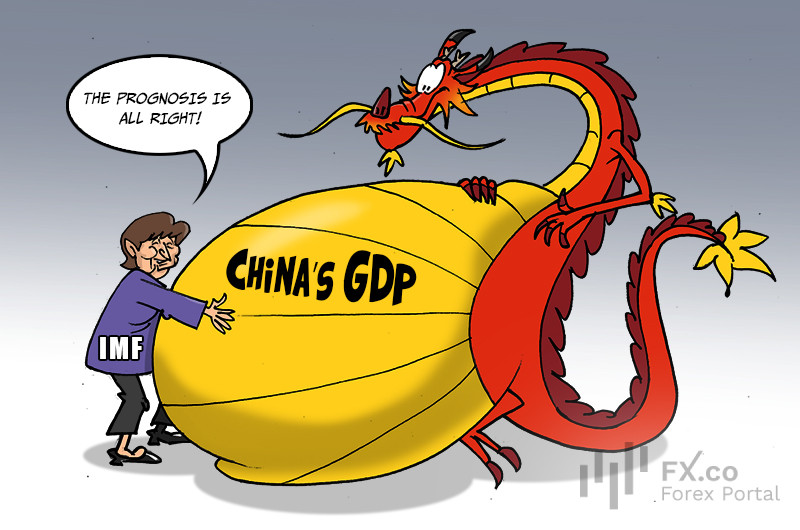 IMF raises China's 2024, 2025 GDP growth forecasts