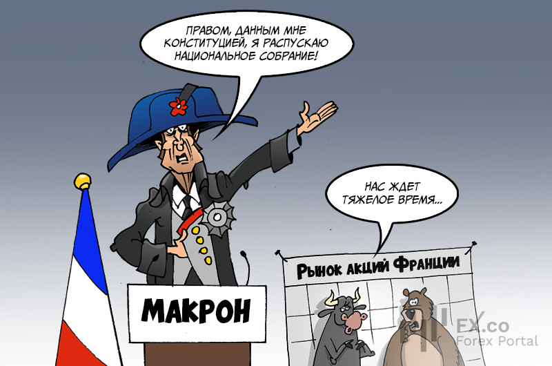 Макрон: парламент &ndash; розпускаємо! Так треба! Акції, не падайте, як зерно під градом!