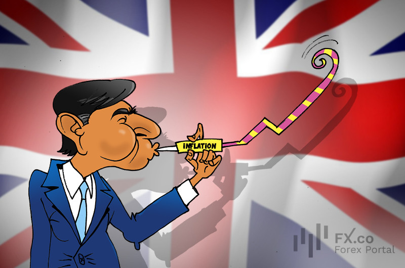 UK experiences rising unemployment and inflation