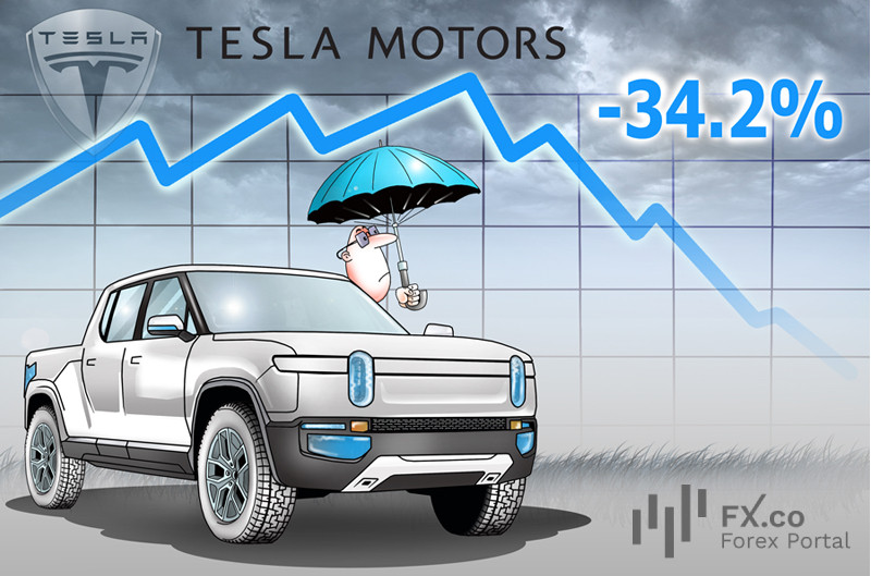 European Tesla sales slump in May