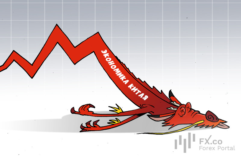 Дракон китайской экономики, ты вновь в печали! Твои показатели упали!
