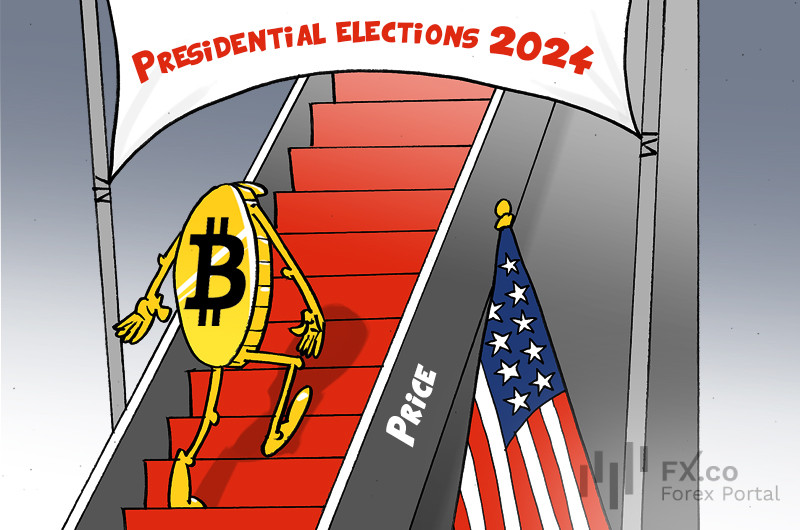 Bitcoin could triple in value amid US elections