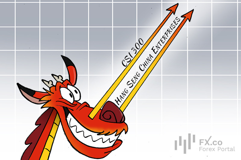 Chinese stocks may soar soon