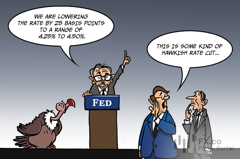 Fed ends its rate-cutting cycle?