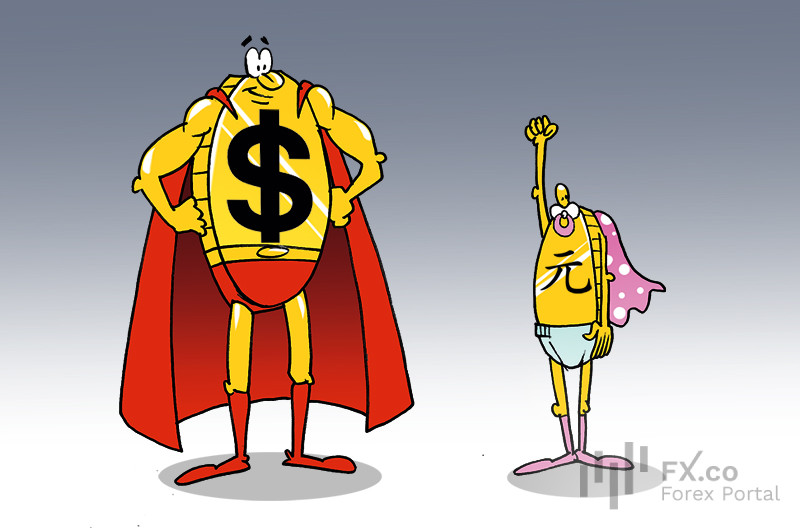 ​¡Ay, yuan, eres demasiado pequeño para ocupar el pedestal en lugar del dólar!