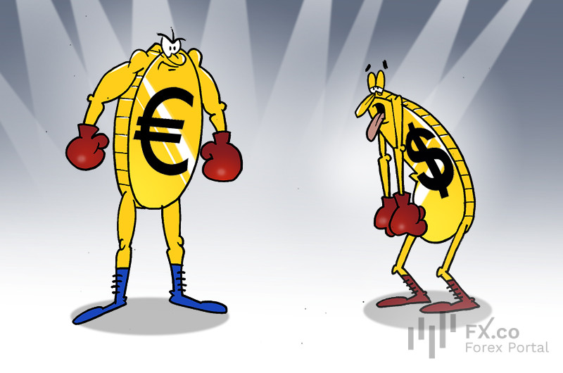 Investors turn to Europe amid US trade uncertainty